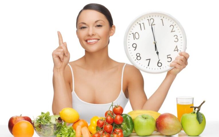 dnevna rutina za mršavljenje